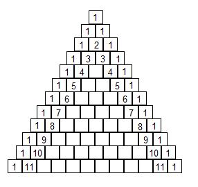 filling out the pascal triangle