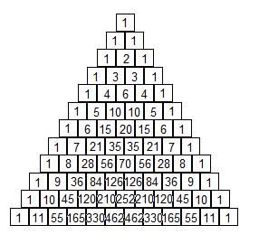 the complete triangle