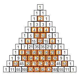 even numbers in the triangle