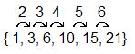 difference between triangular numbers