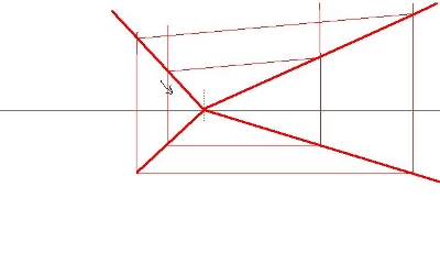 Step Six
