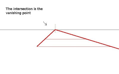 Step Three